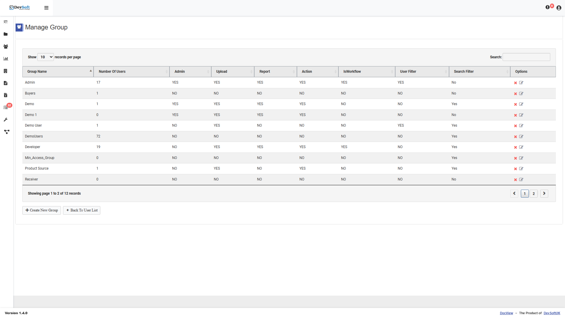 User Groups List View
