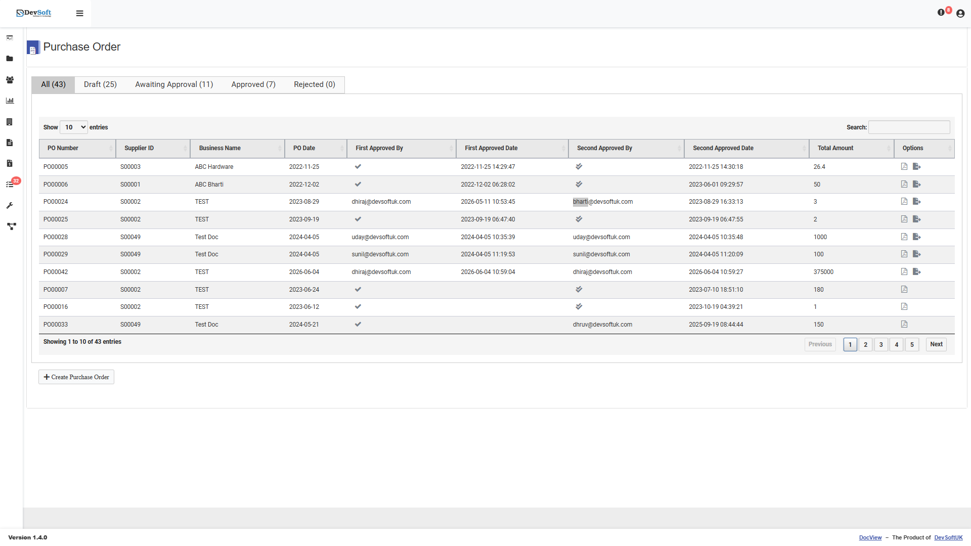 Purchase Orders List View