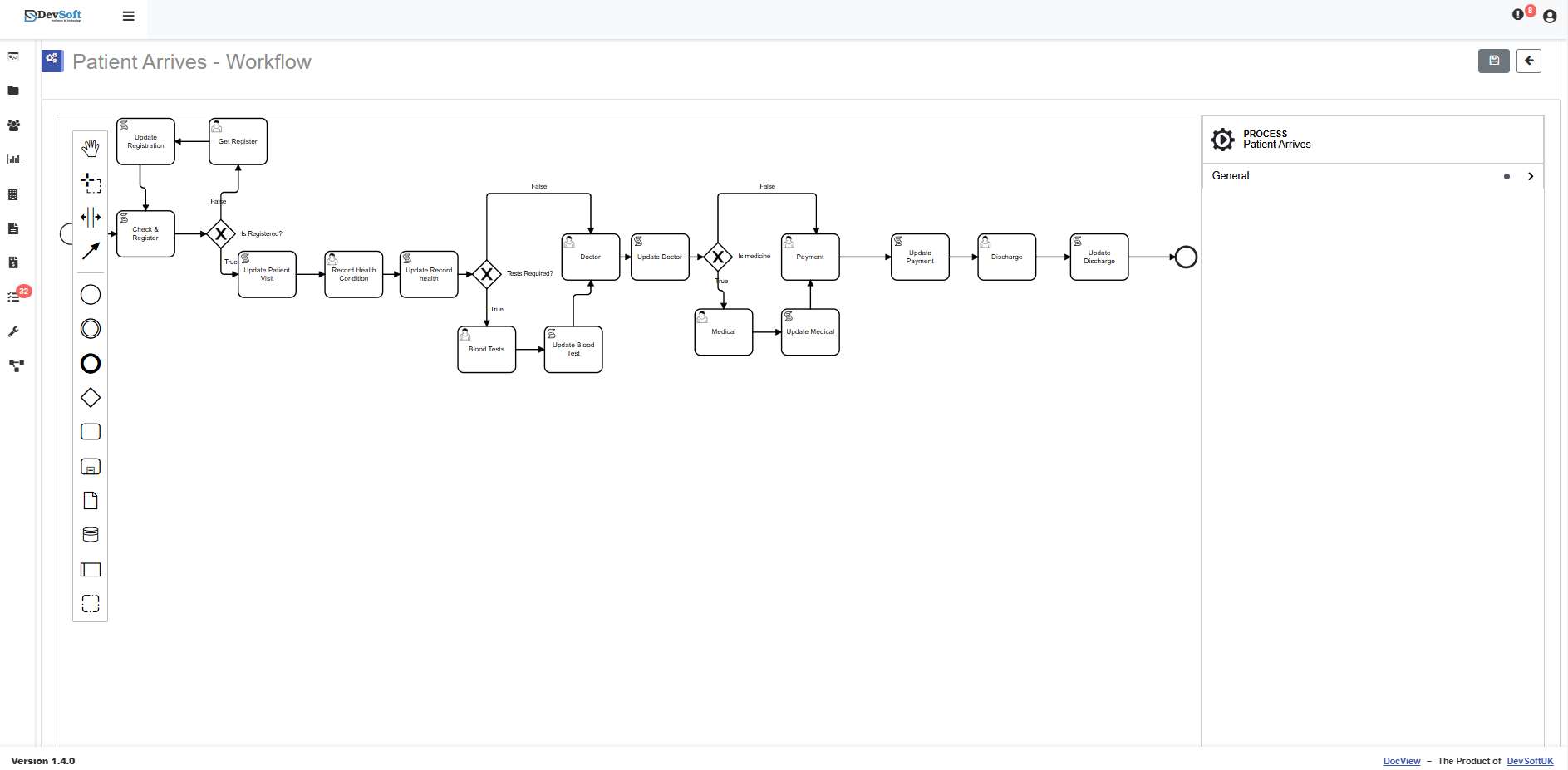 Workflow Designer Visual Canvas